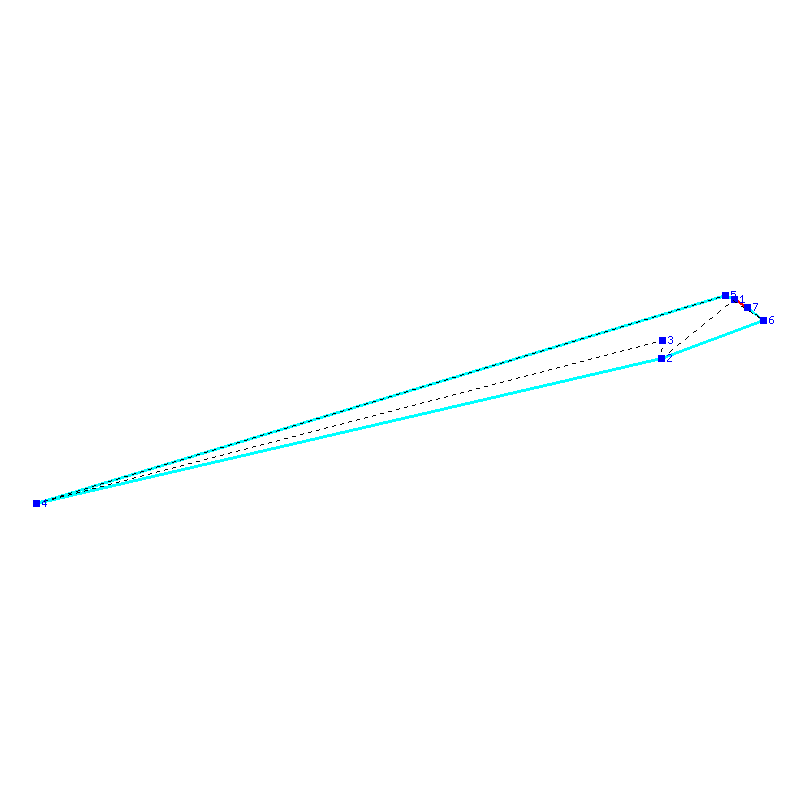 Flugauswertung